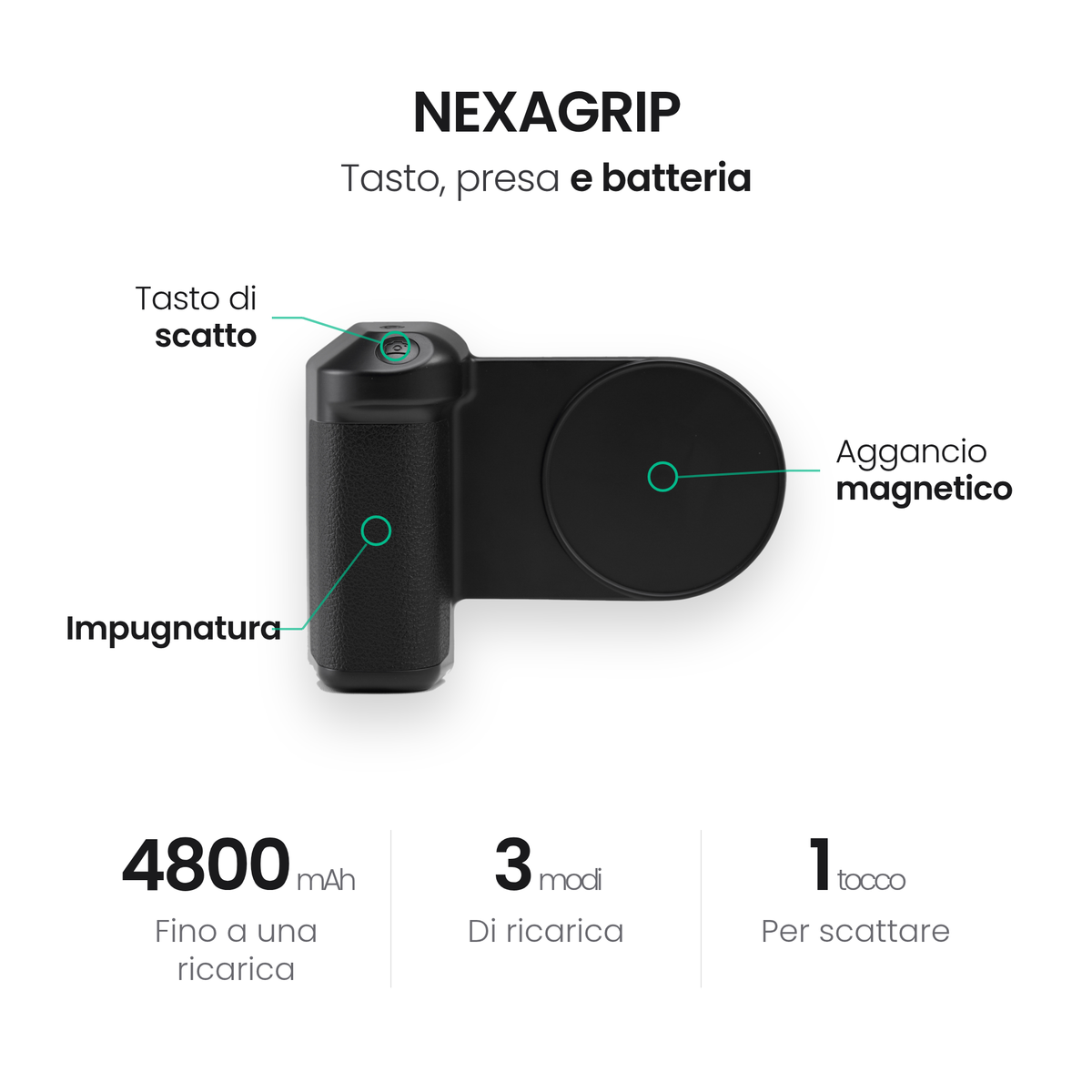 NexaGrip: tasto di scatto Bluetooth, impugnatura zigrinata e aggancio magnetico MagSafe, batteria 4800 mAh