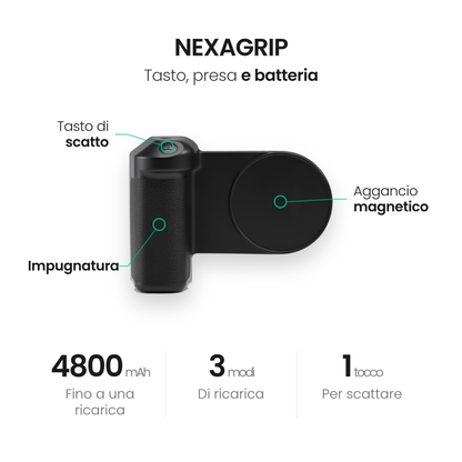 NexaGrip: tasto di scatto Bluetooth, impugnatura zigrinata e aggancio magnetico MagSafe, batteria 4800 mAh