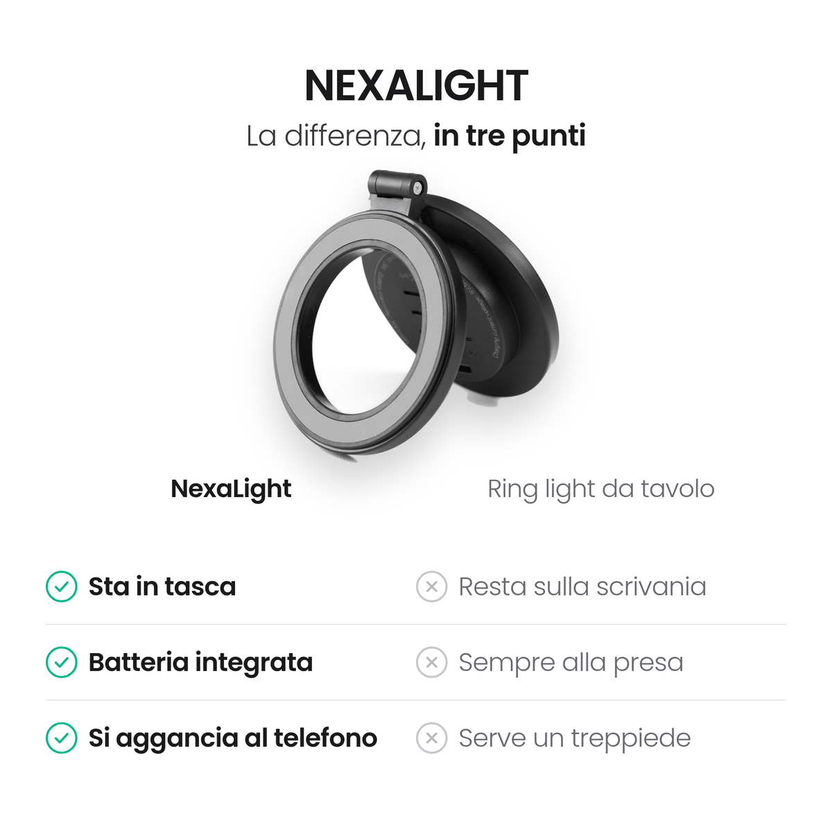 NexaLight a confronto con una ring light da tavolo: sta in tasca, ha la batteria integrata e si aggancia al telefono