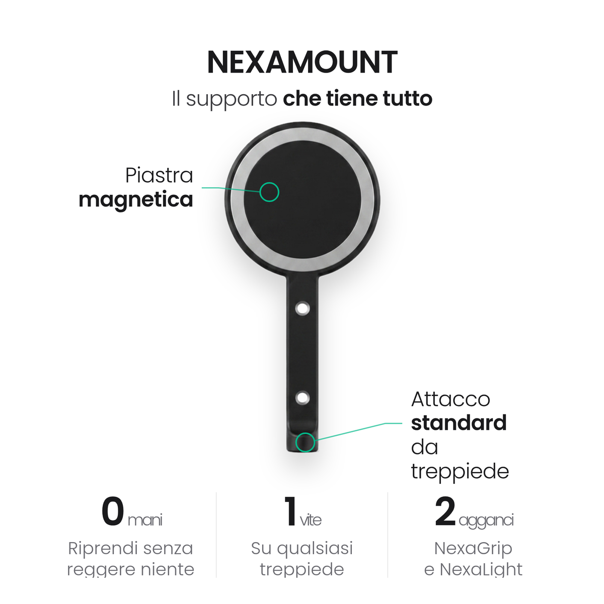 NexaMount: piastra magnetica MagSafe e attacco standard da treppiede