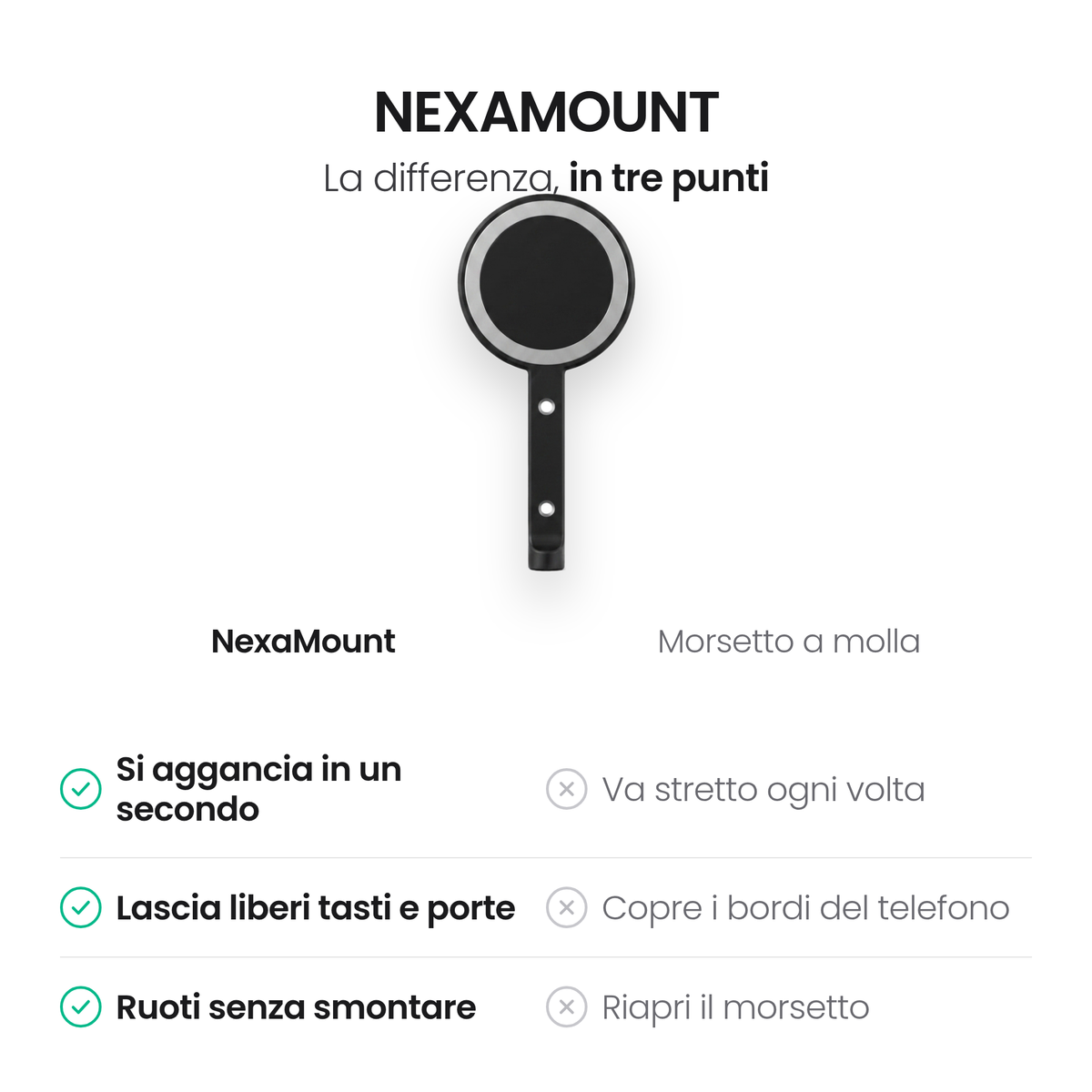 NexaMount a confronto con un morsetto a molla: si aggancia in un secondo, lascia liberi tasti e porte, ruoti senza smontare