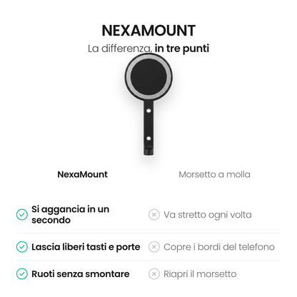 NexaMount a confronto con un morsetto a molla: si aggancia in un secondo, lascia liberi tasti e porte, ruoti senza smontare